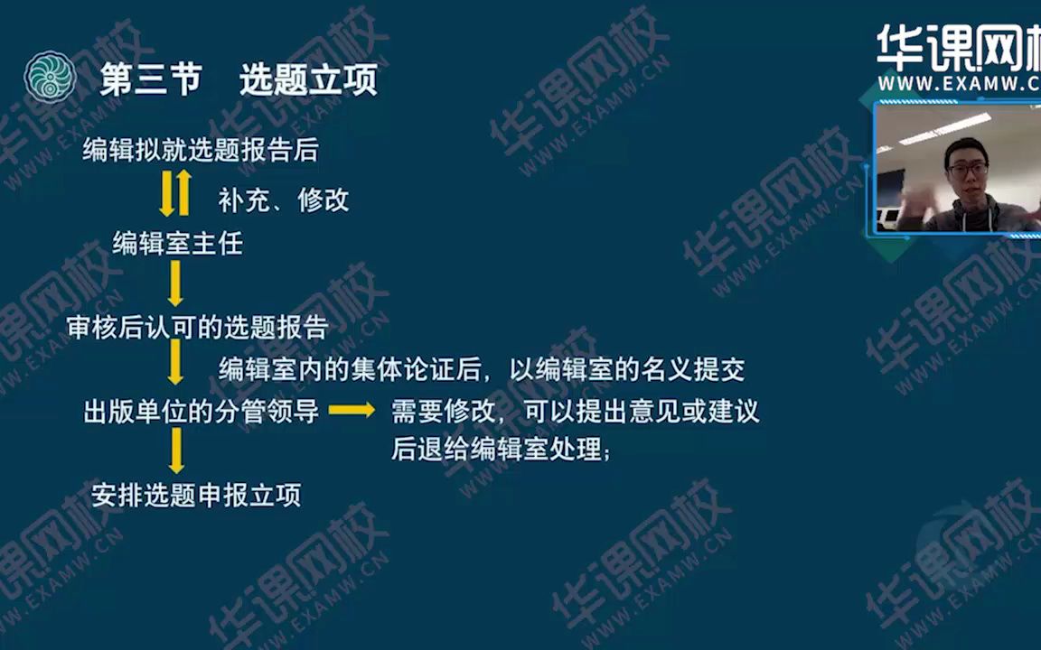 (赵老师)2023出版专业资格考试中级出版专业实务教材精讲班:第一章出版物选题策划(四)哔哩哔哩bilibili