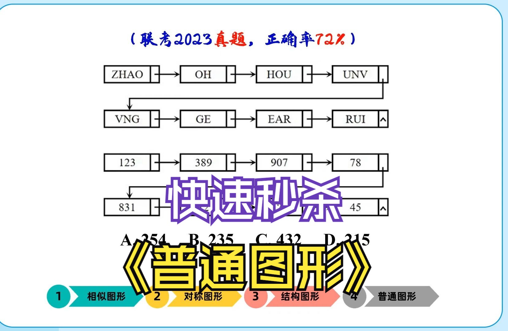 【图形推理】10秒轻松拿下结构图形!哔哩哔哩bilibili