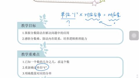 分数除法应用题 Mp4 哔哩哔哩 Bilibili
