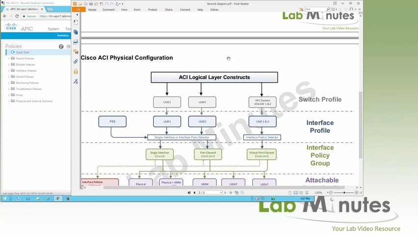 7DC0007  ACI Access Policies 1C30C480P 清晰AVC哔哩哔哩bilibili