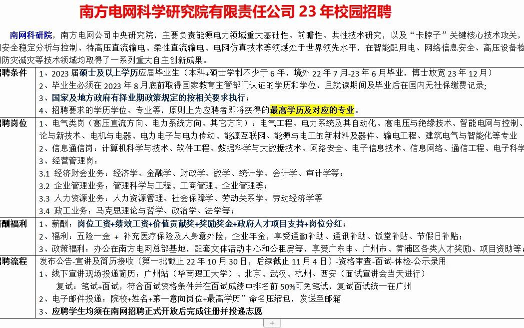 门槛很高,南方电网科学研究院23年校园招聘开启哔哩哔哩bilibili