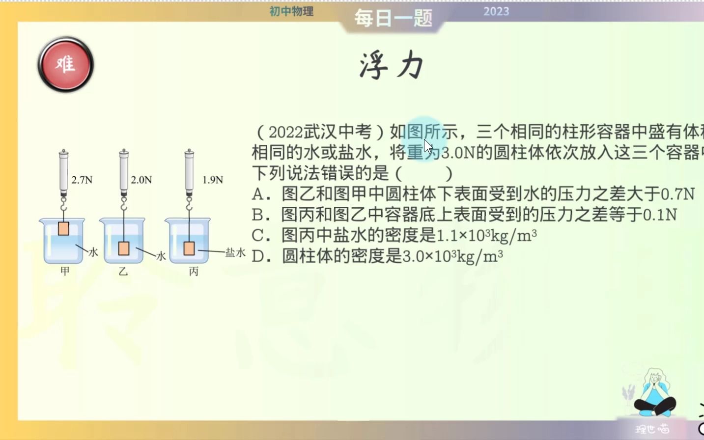 浮力易错难题,2022武汉中考真题哔哩哔哩bilibili