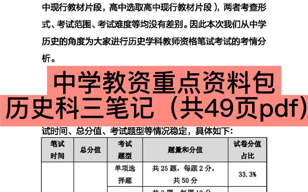 [图]中学教资重点资料包之历史科三笔记（共49页pdf）