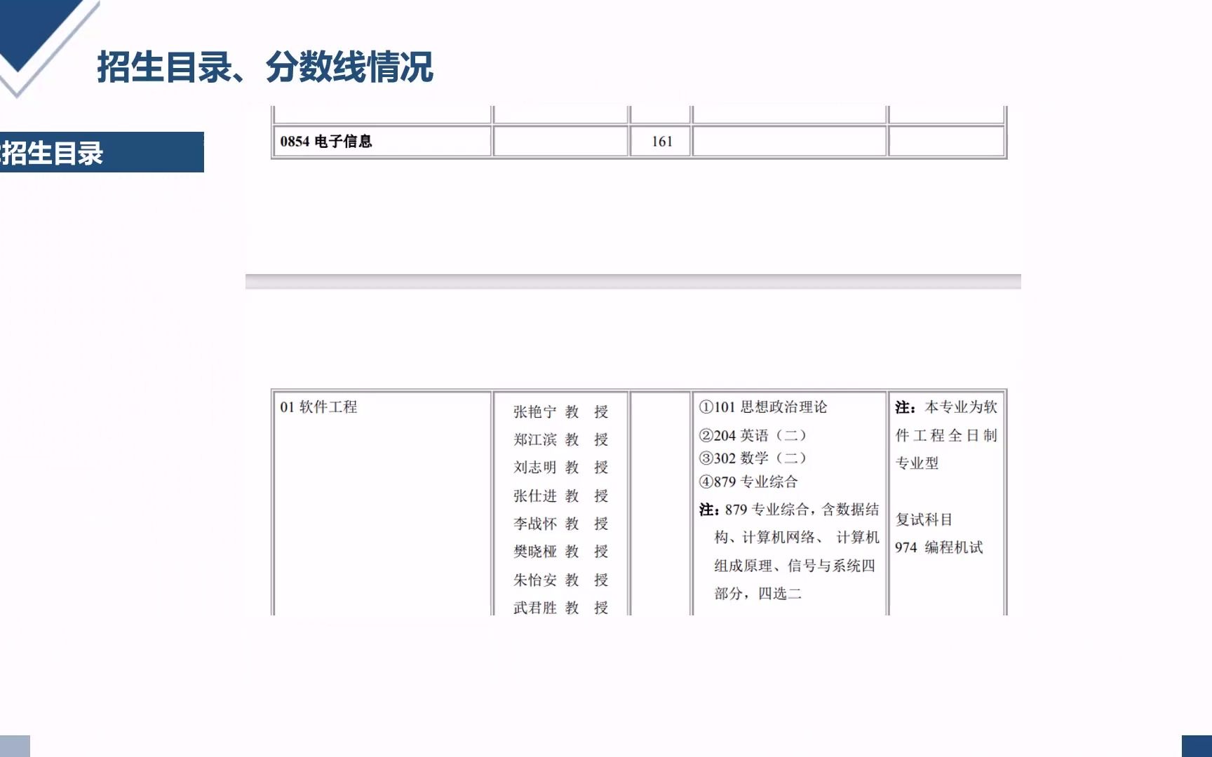 西北工业大学(西工大)879专业综合导学课哔哩哔哩bilibili