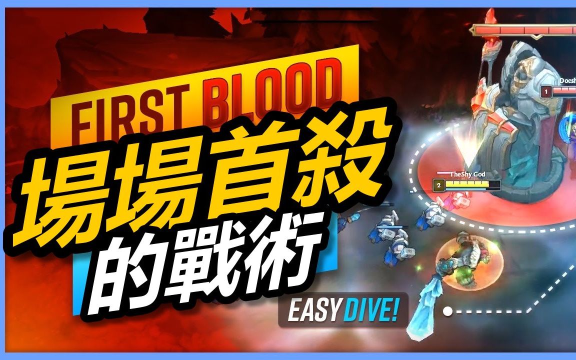 魔兽争霸3混乱之治_魔兽争霸混乱之治_魔兽争霸混乱之治战役视频