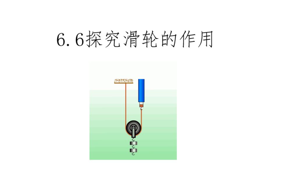 6.6探究滑轮的作用哔哩哔哩bilibili