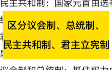 高中政治选修一第一课第二框《国家的政权组织形式》核心知识点复习哔哩哔哩bilibili