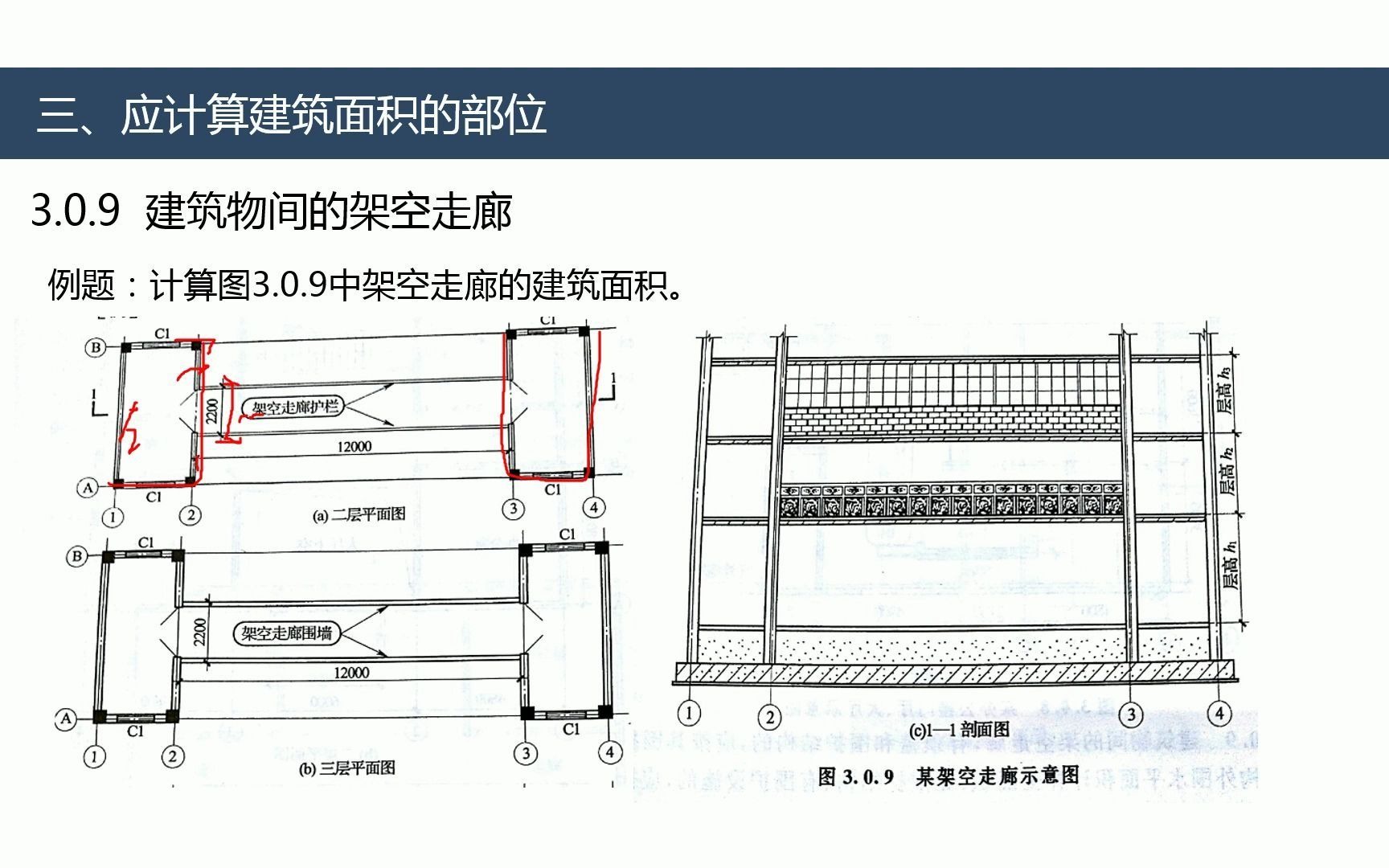 建筑物间的架空走廊,如何计算建筑面积?哔哩哔哩bilibili