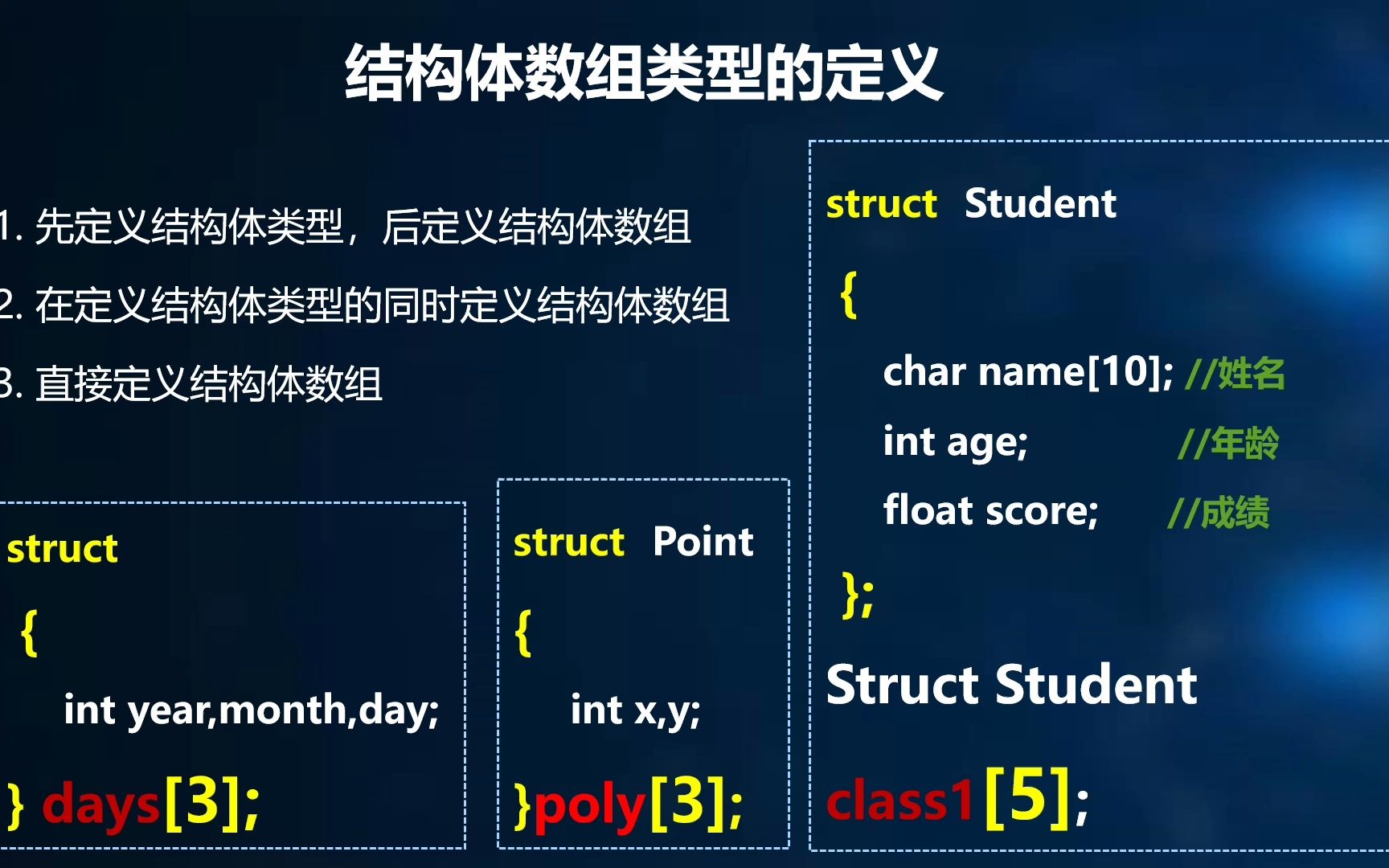 chapt102结构体数组哔哩哔哩bilibili