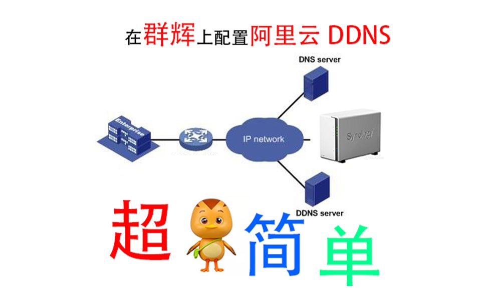 【DDNS】小白也可以轻松为群辉配置阿里云DDNS哔哩哔哩bilibili