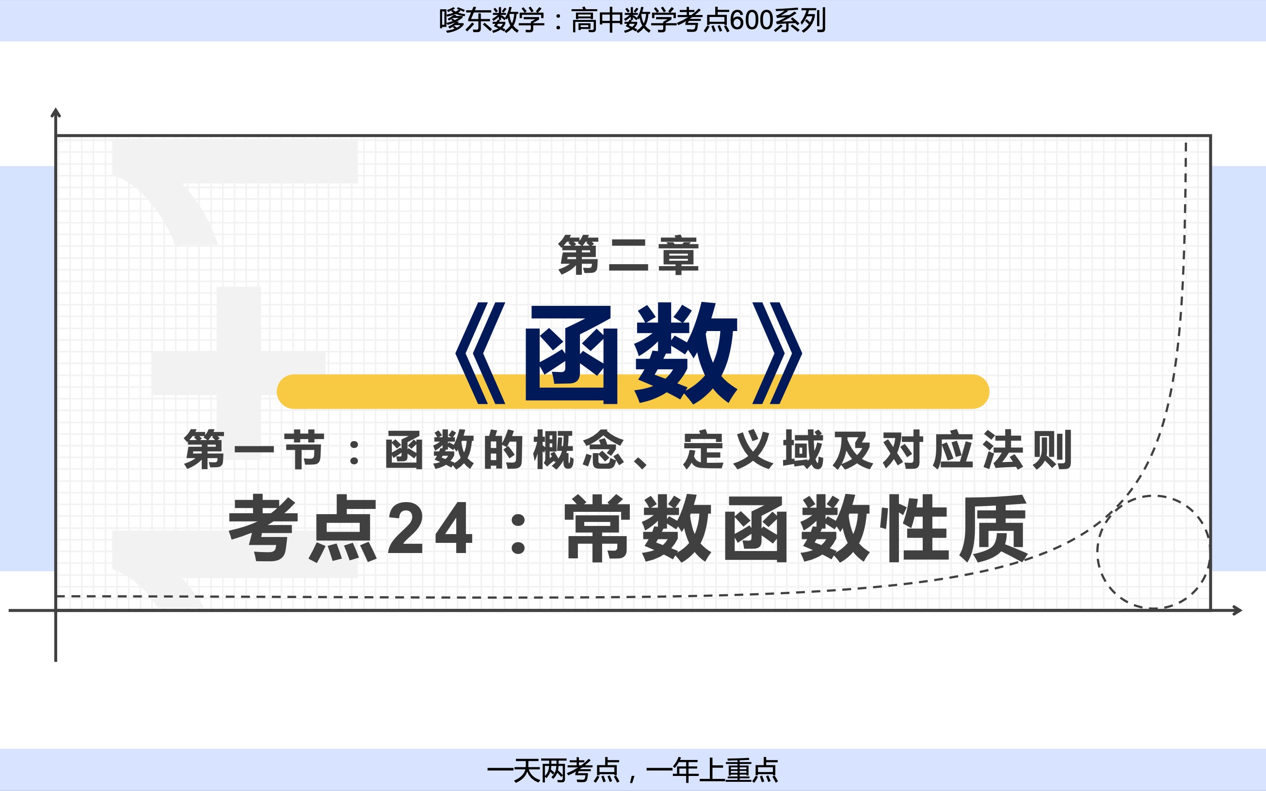 高中数学考点024:常数函数性质哔哩哔哩bilibili