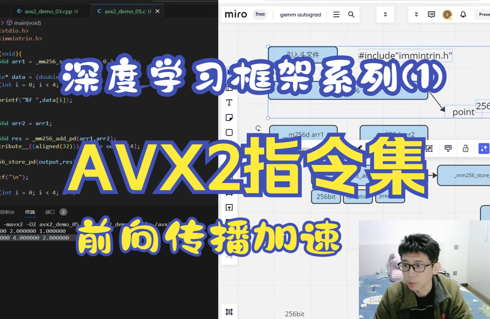 实战系列 avx2 cpu 指令集入门(1)哔哩哔哩bilibili