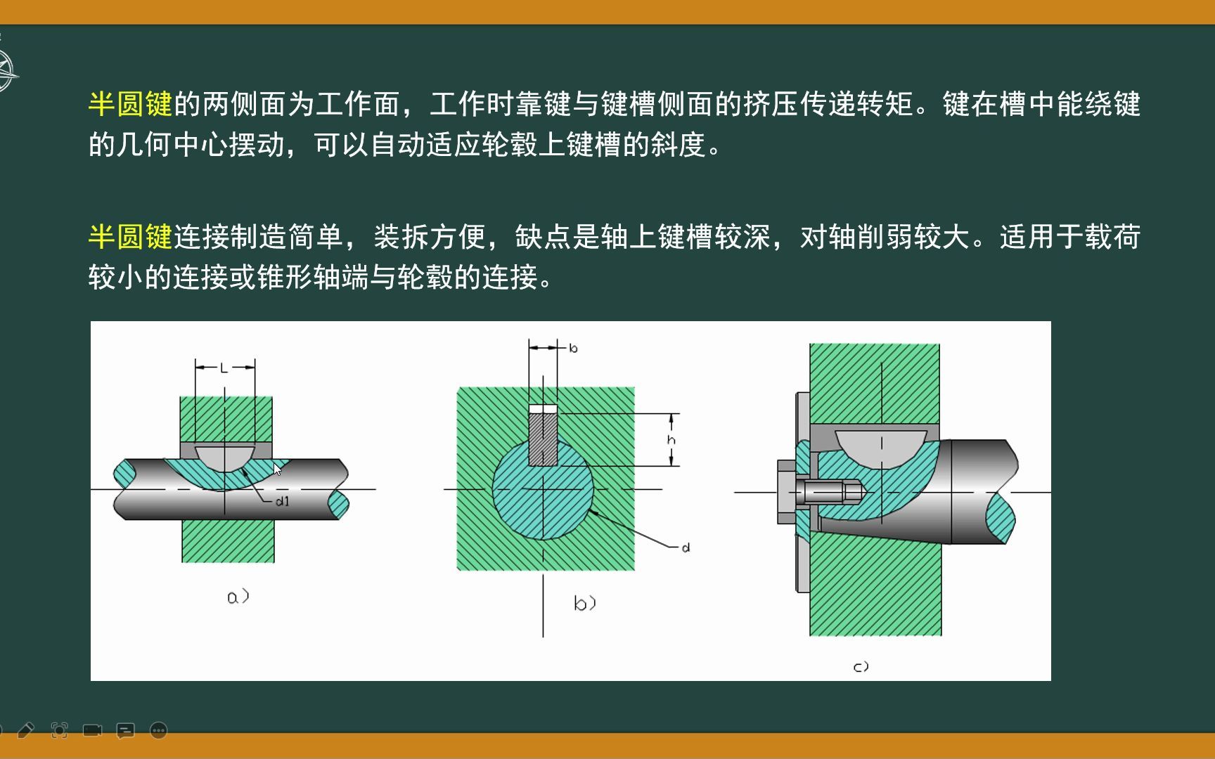 [图]键的画法