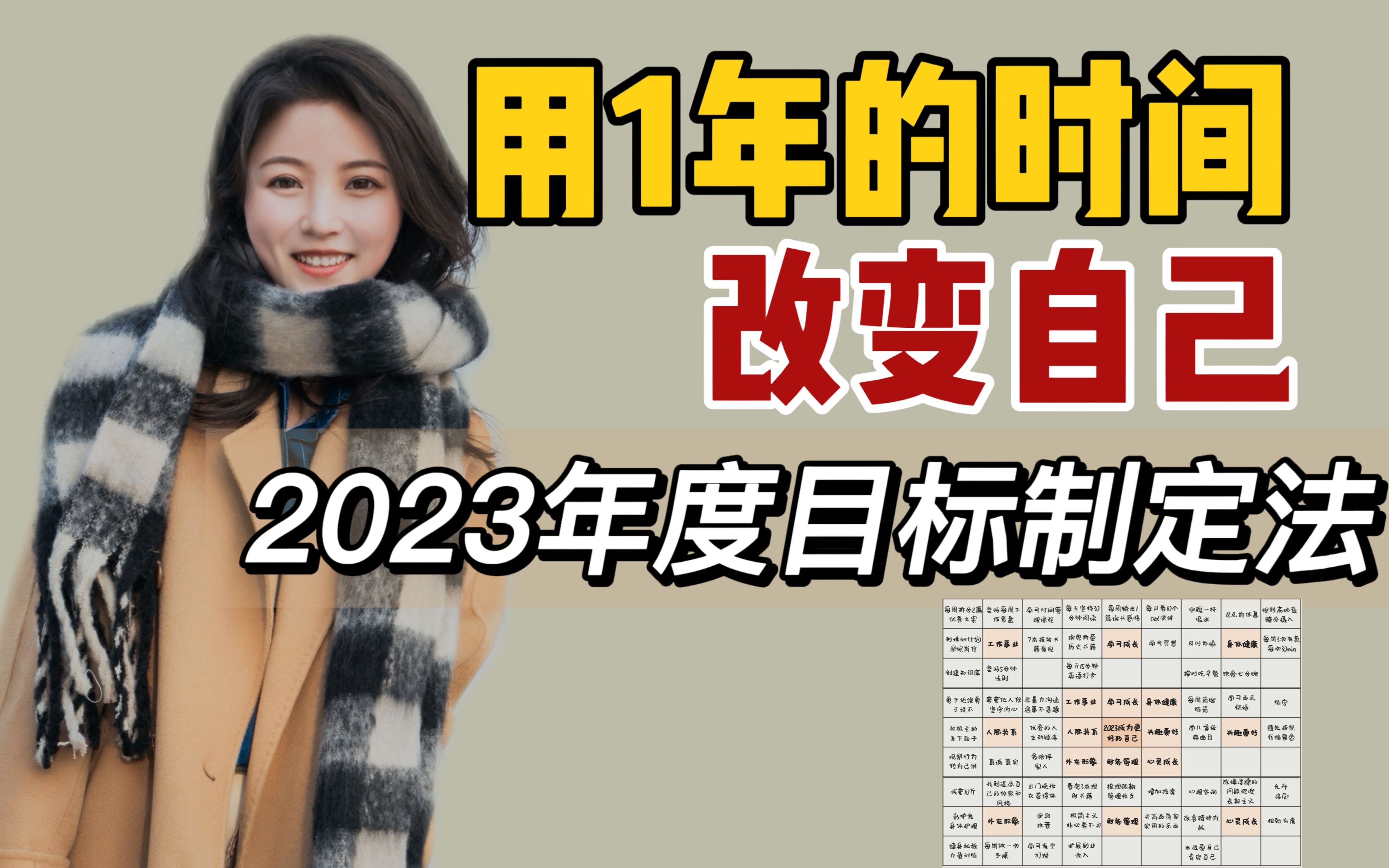 2023目标制定!用1年时间爆发式成长蜕变!哔哩哔哩bilibili