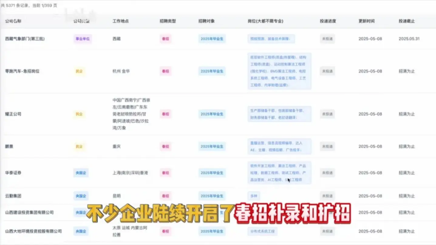 26届秋招突然开了,早早投!免费小众秋招信息汇总网站 互联网外企国央企等_哔哩哔哩_bilibili