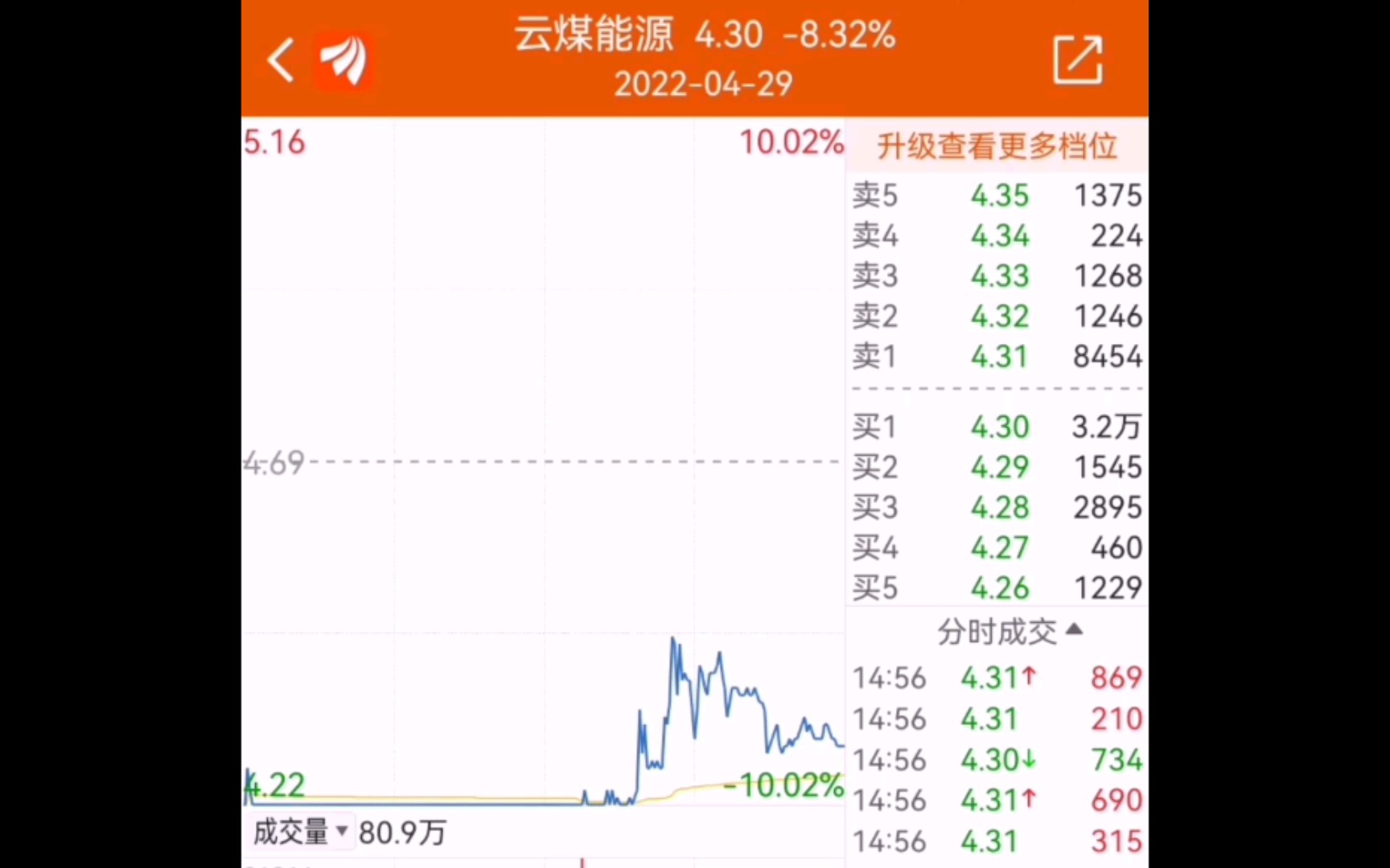 风险教育现场 2022.5.3 云煤能源哔哩哔哩bilibili