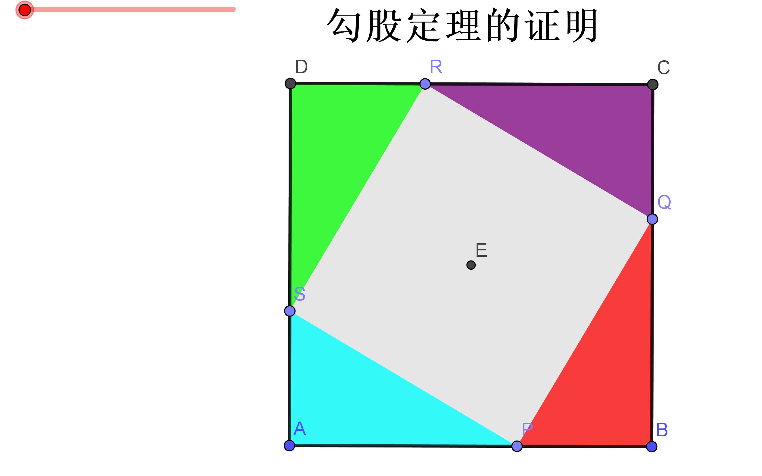 [图]（4）geogebra操作讲解---勾股定理（旋转指令的运用）