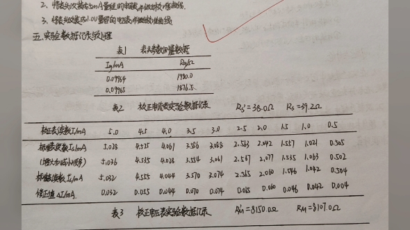 大学物理实验——电表的改装与校准实验报告哔哩哔哩bilibili