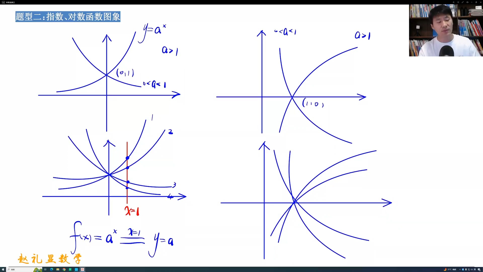 02.函数之指,对函数知识进阶 题型拓展