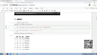 【python数据分析】pandas读取csv文件 python一对一视频讲解 经典实战 朝天吼数据