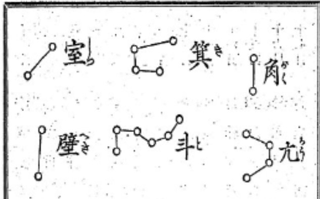 二十八星宿粤语读法(带注音)哔哩哔哩bilibili