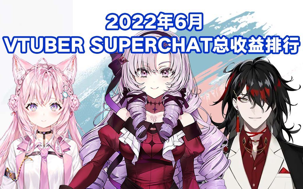 2022年6月Vtuber SuperChat收益排行统计(仅youtube平台)哔哩哔哩bilibili