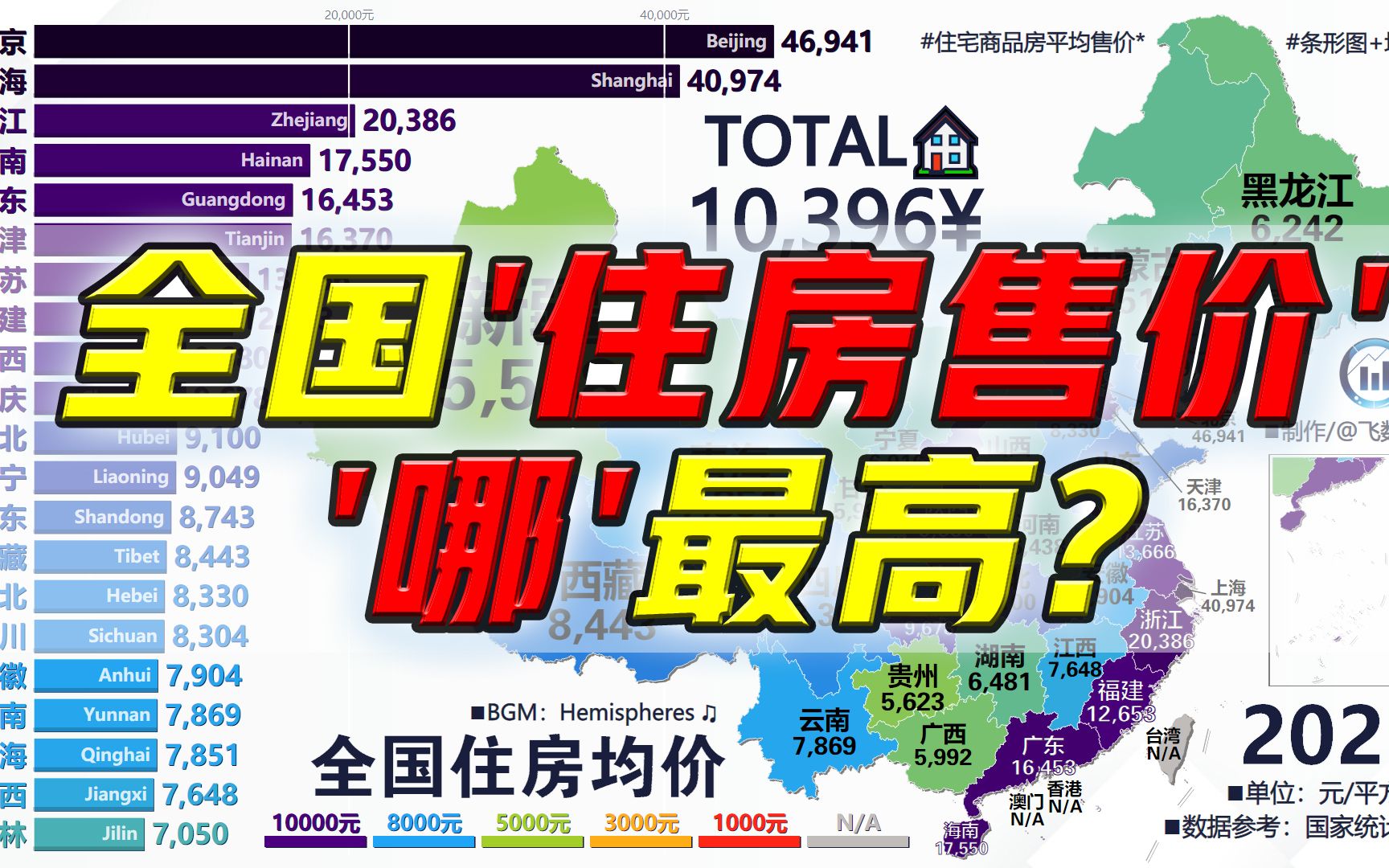 全国平均房价正式迈入万元大关?住宅商品房平均销售价格,19982021哔哩哔哩bilibili