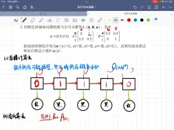 Download Video: 你真的理解隐马尔可夫链吗？隐马尔可夫最通俗易懂的解释