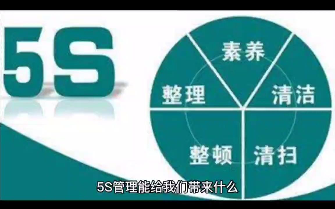 5s管理有什么作用哔哩哔哩bilibili