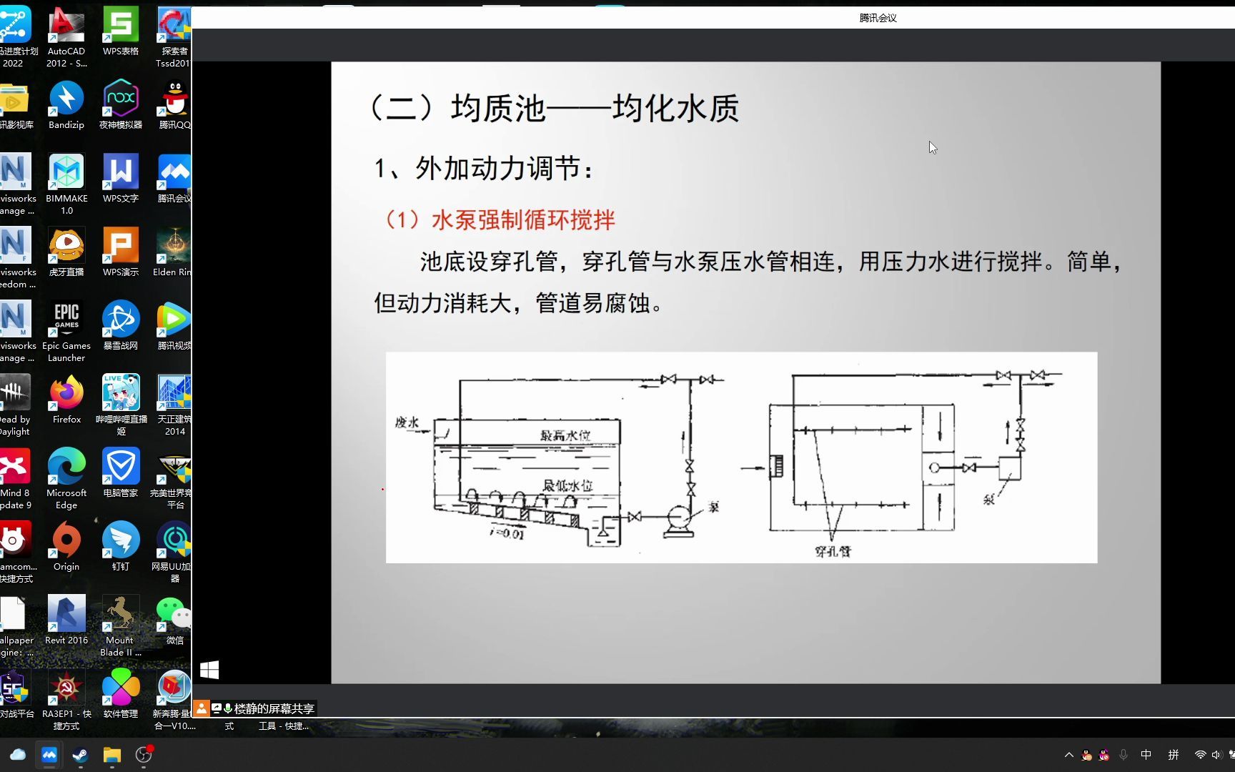 调节池类型 (一)均量池——均化水量哔哩哔哩bilibili