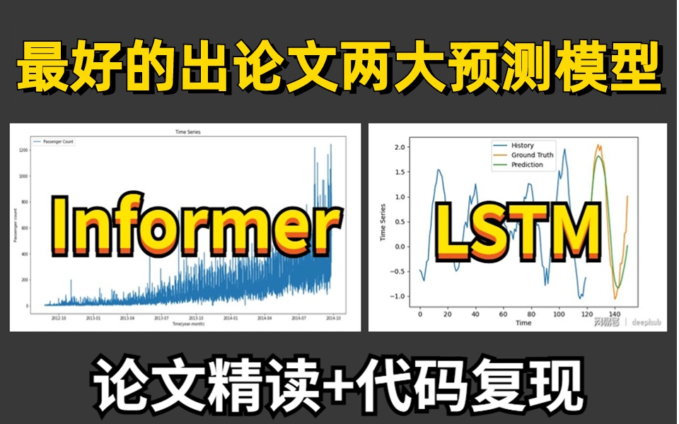 24年最好发论文的两大预测模型:LSTM+Informer两大模型,算法推到+论文精读+代码复现,一次性全给你讲明白!AI/深度学习/机器学习/时间序列模型哔...