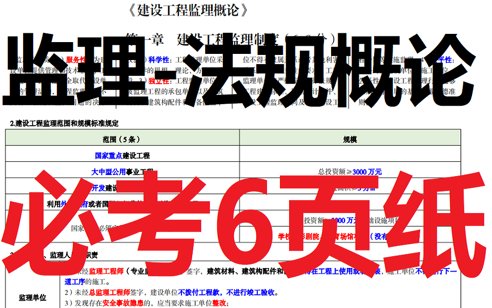 [图]【监理必考】2022监理工程师-法规概论-必考6页纸【35分钟背完】