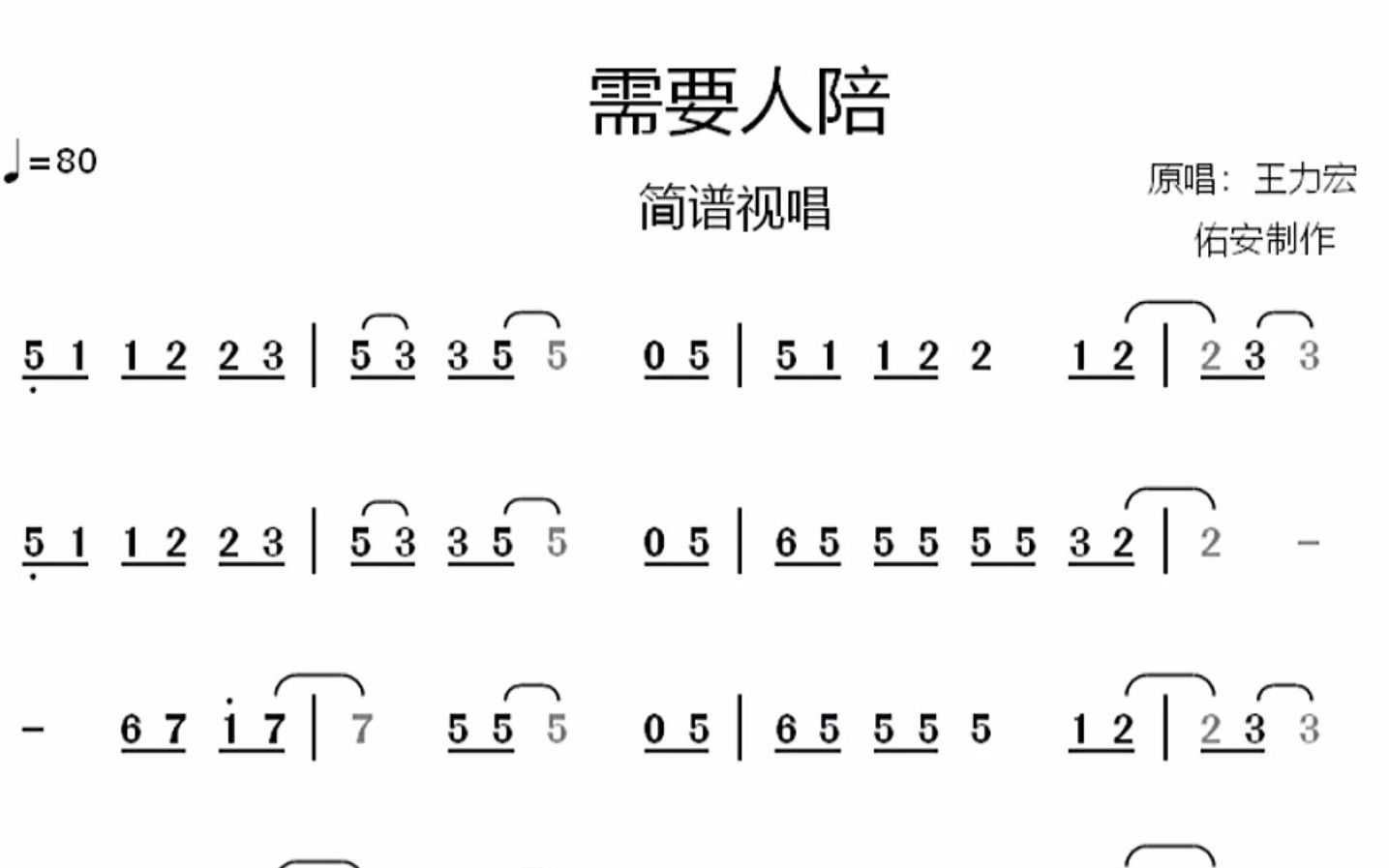 王力宏《需要人陪》简谱视唱,这首歌是真好听,可惜了哔哩哔哩bilibili