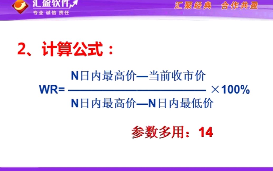 WR指标精解 12哔哩哔哩bilibili