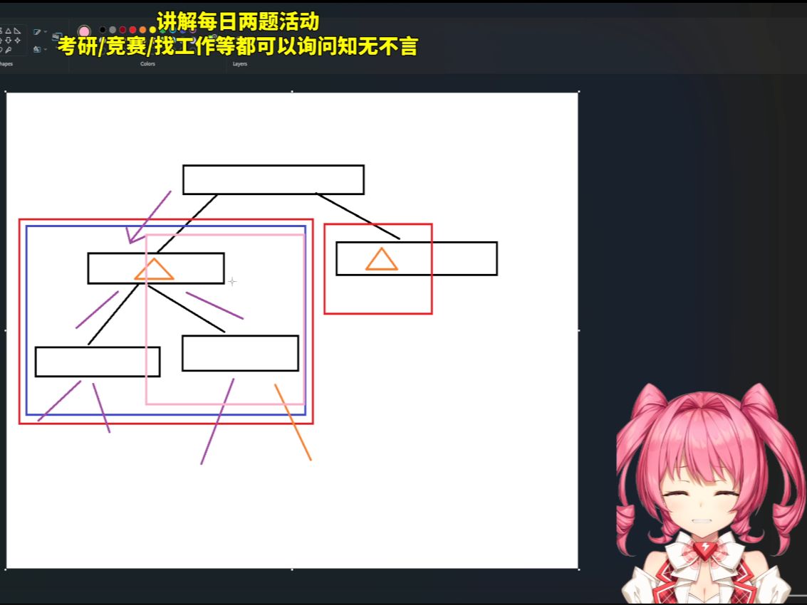 主播,你说的lazy-tag要满足区间合并计算是什么意思?