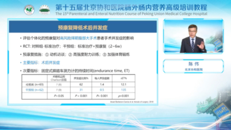 ERAS与营养支持全流程管理哔哩哔哩bilibili