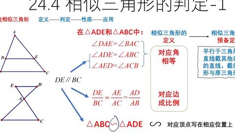 中二級10 3相似三角形的證明筆記 哔哩哔哩