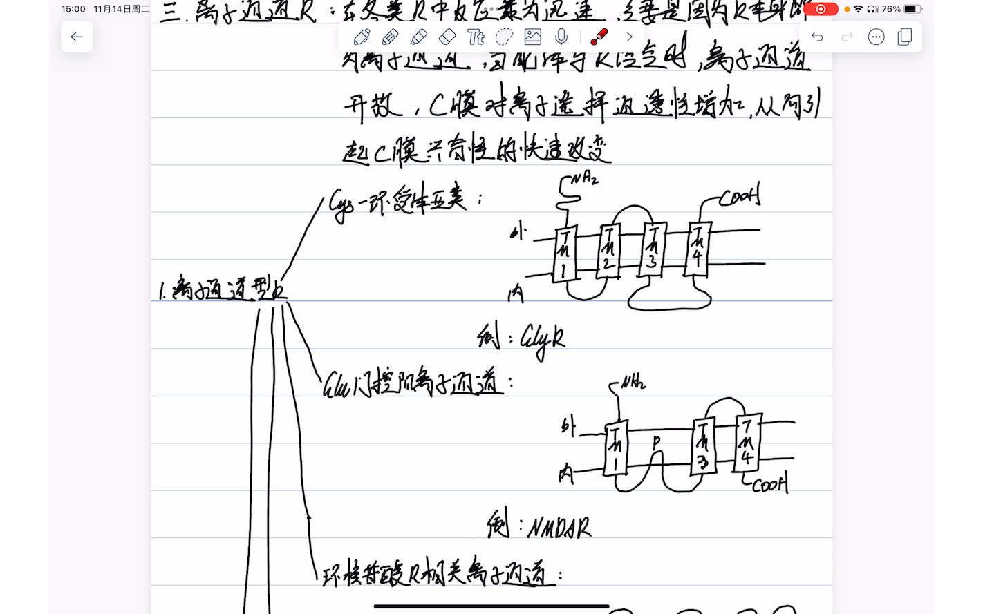 [图]*神经生物学  寿天德*第九章 受体信号与转导（第一部分）