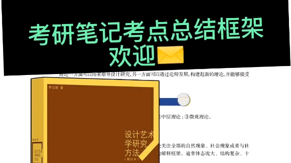 [图]设计艺术学研究方法李立新考研笔记框架思维导图考点总结快乐提分