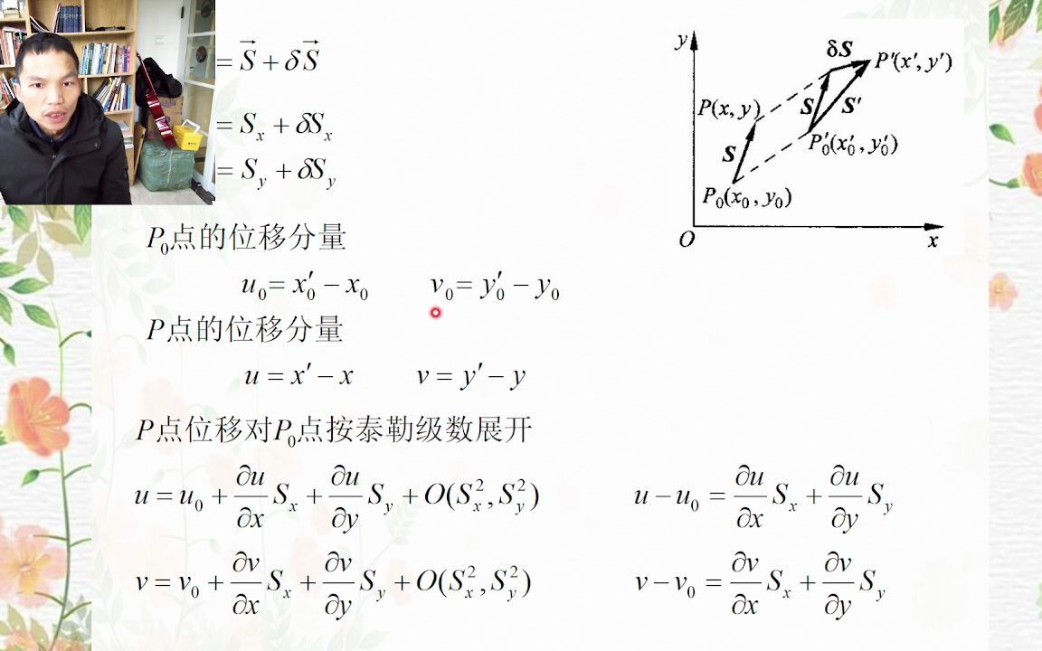 弹塑性力学 第四讲 应变哔哩哔哩bilibili