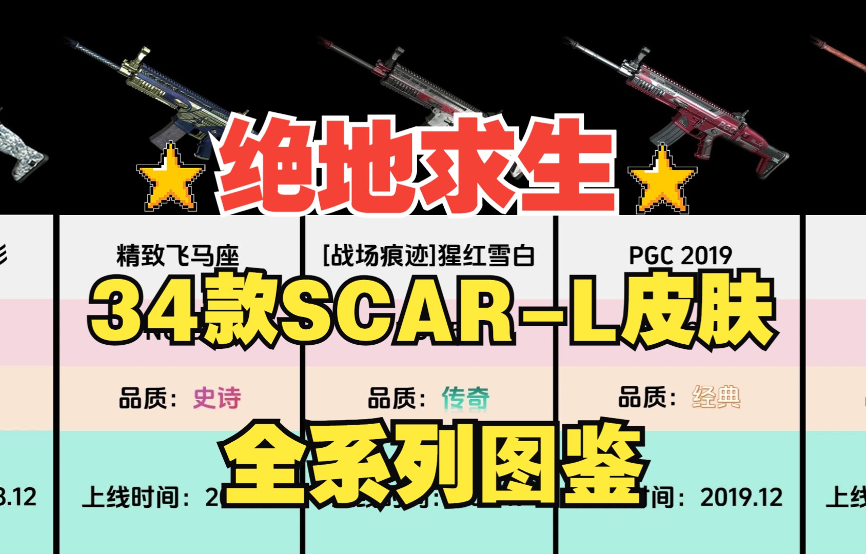 【绝地求生pubg吃鸡】34款scar-l皮肤全系列图鉴(全网最新最全)