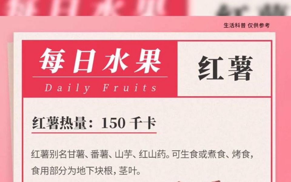 谷医堂谷方益元:常见蔬果知多少红薯哔哩哔哩bilibili