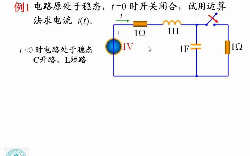 [图]14.5 用拉普拉斯变换法分析线性电路