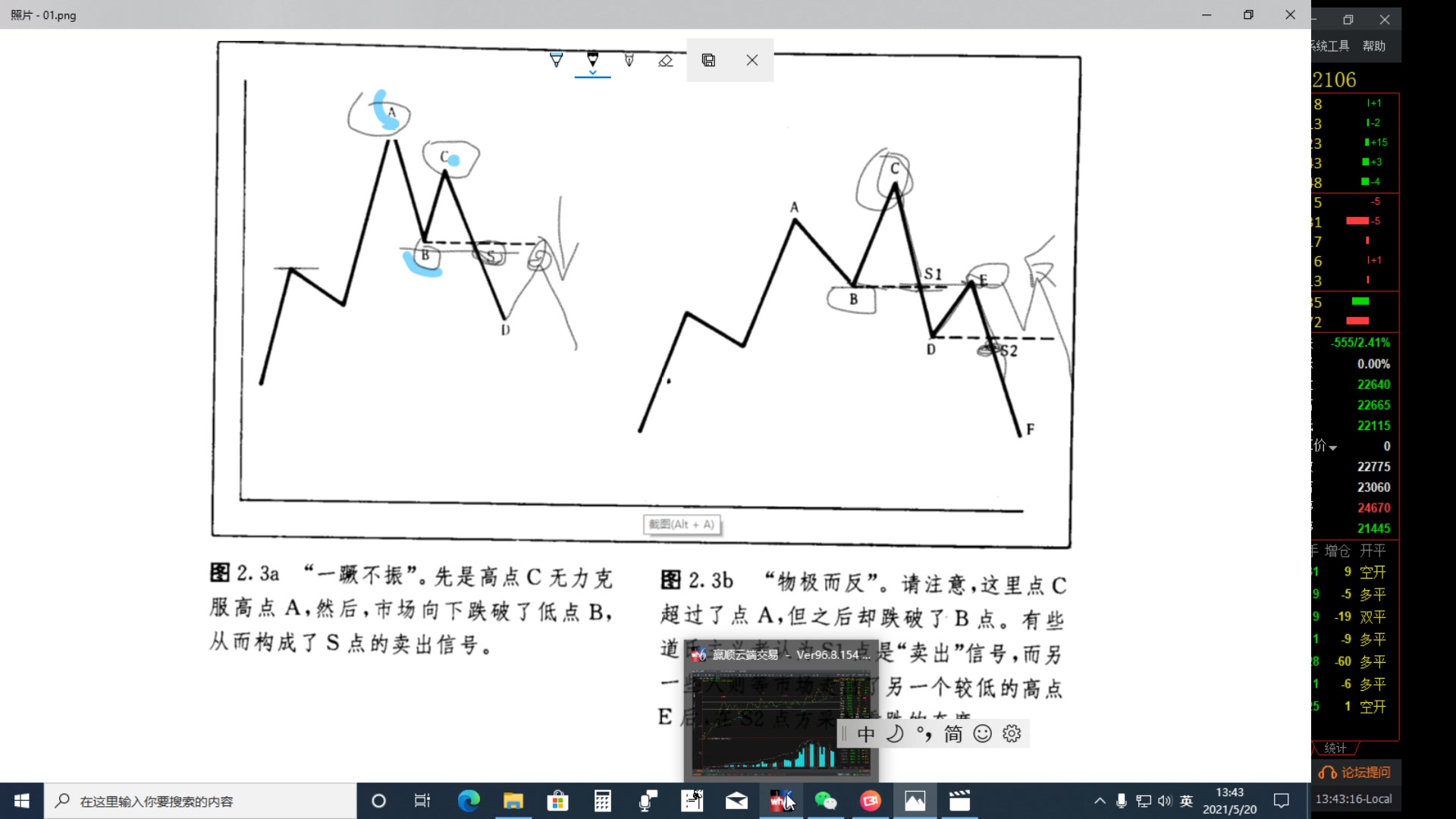 一、期货股票技术分析做空哔哩哔哩bilibili