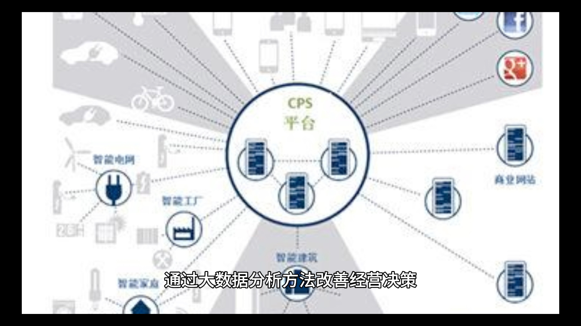 大数据在金融行业如何应用的?哔哩哔哩bilibili