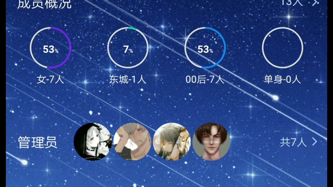 漂亮姐姐帅气小哥哥想找cp想上分的快加群吧