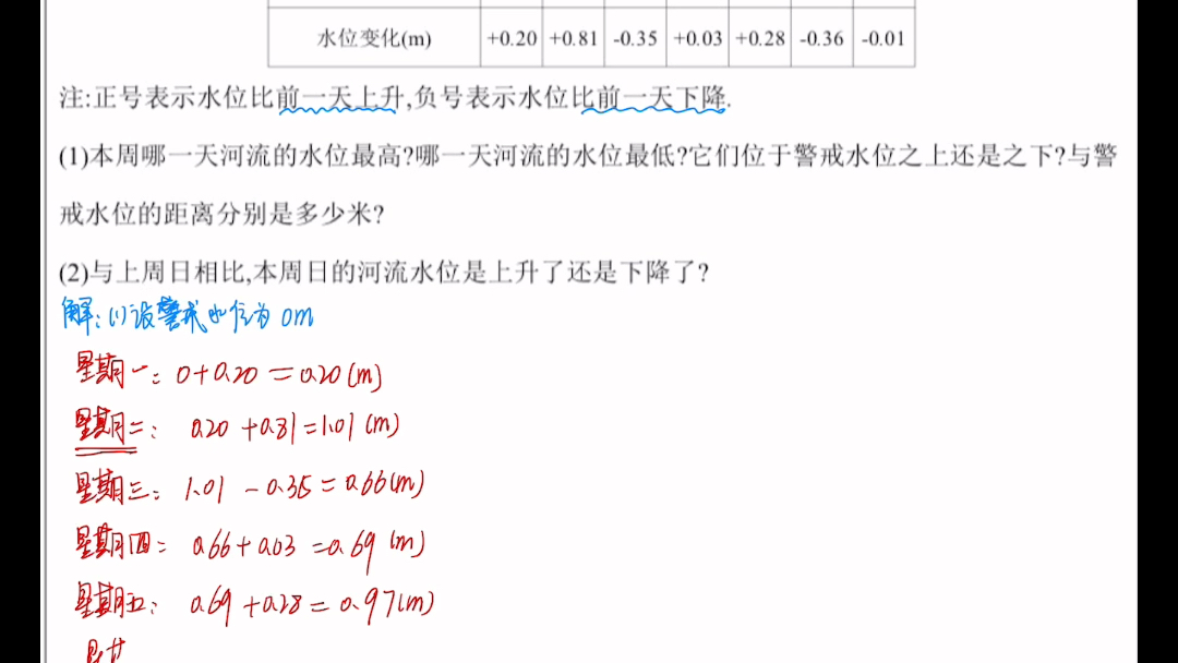 [图]有理数应用题——解决实际问题