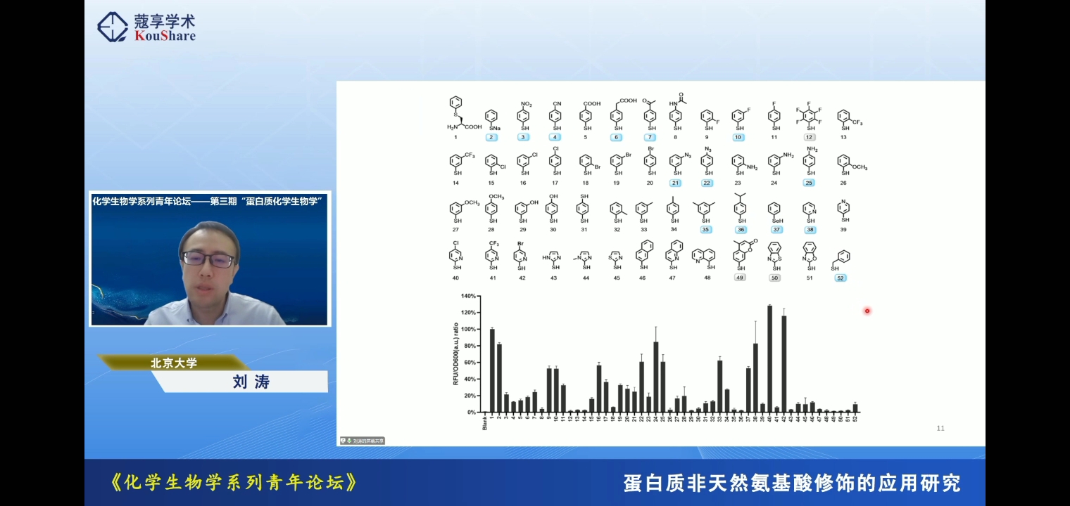 刘涛 研究员(北京大学):蛋白质非天然氨基酸修饰的应用研究 [自用]哔哩哔哩bilibili