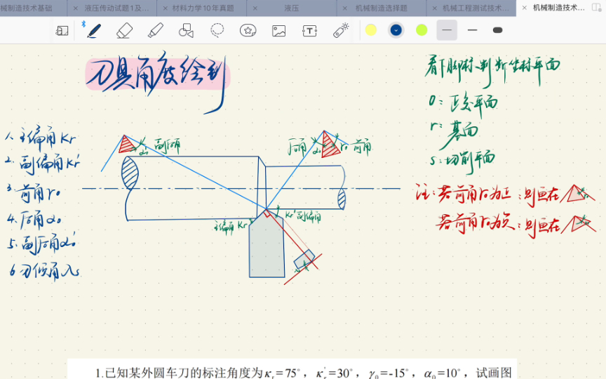 [图]机械制造技术基础-刀具角度绘制