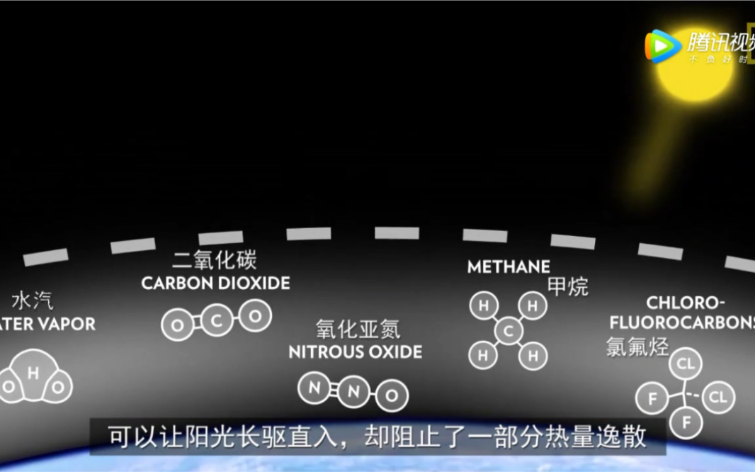 [图]【地理小视频】国家地理中文网/全球气候变化宣传片